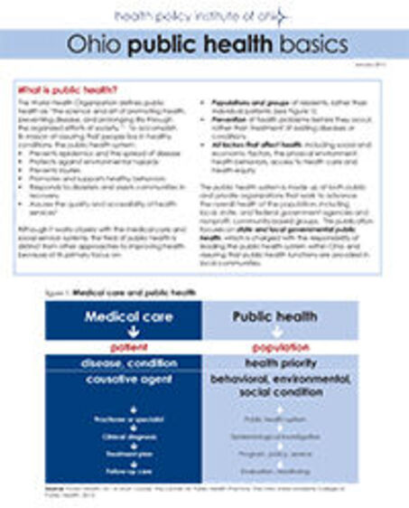 Ohio Public Health Basics