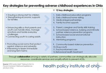 Key strategies for preventing adverse childhood experiences in Ohio