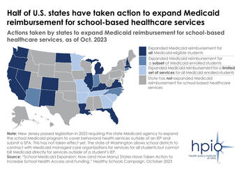 Medicaid reimbursement for school-based healthcare services
