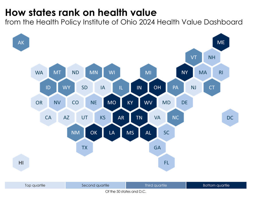 Ohio ranks 44th in 2024 Health Value Dashboard