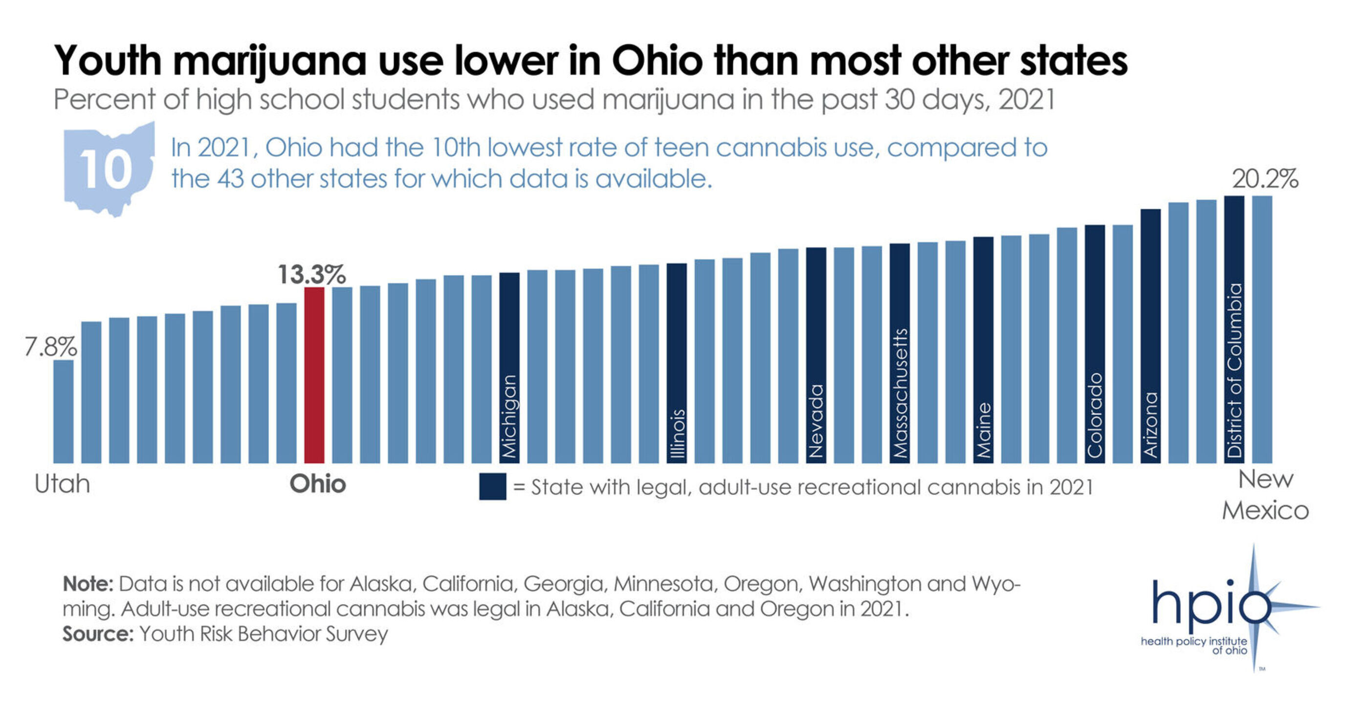 Cannabisconsiderationsyouthusestandalone03.08.20243