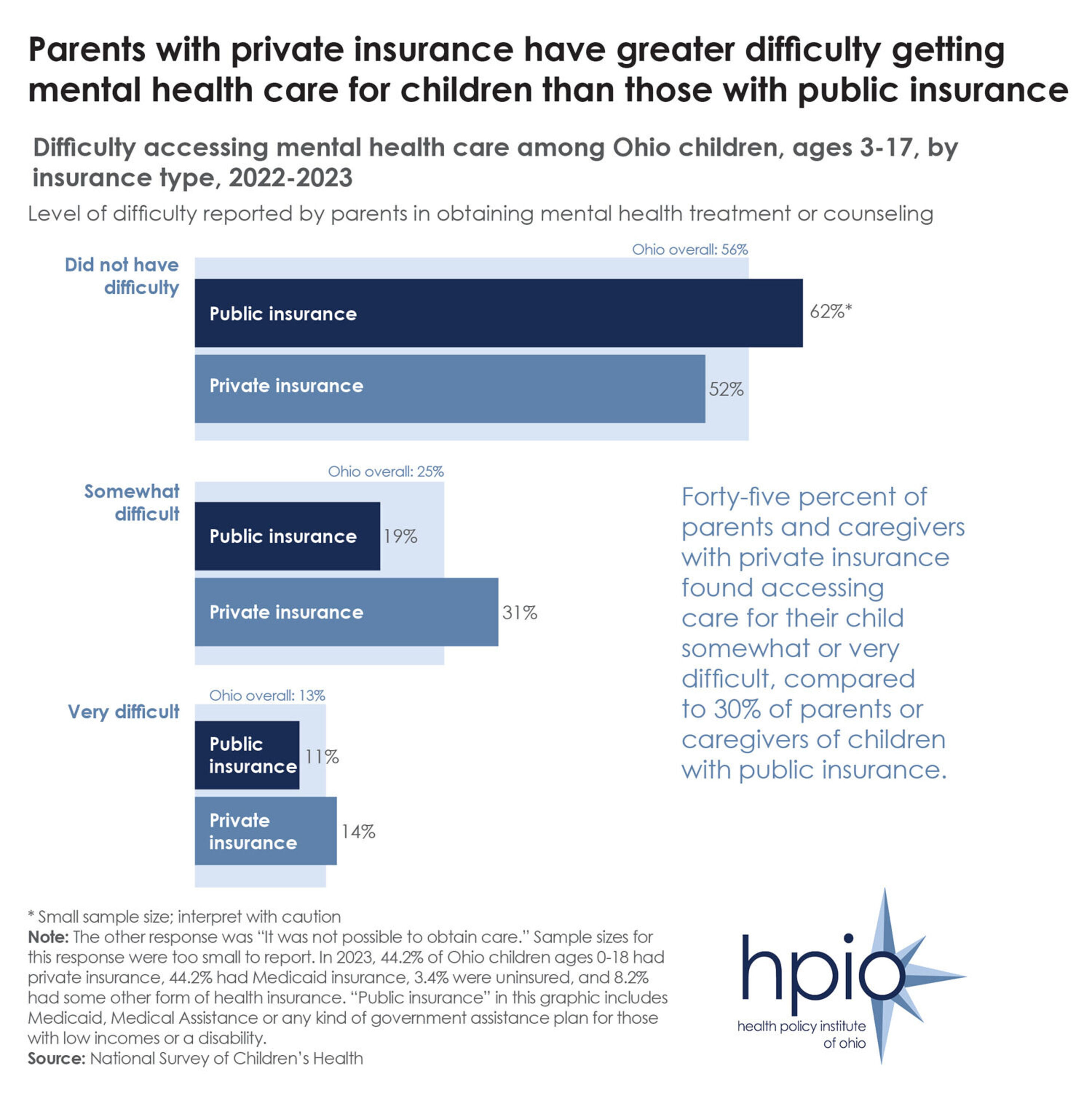 Childmh3fig3standalone