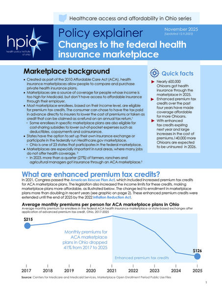 Changes to the federal health insurance marketplace