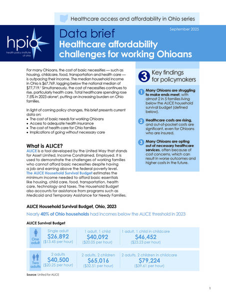 Healthcare affordability challenges for working Ohioans