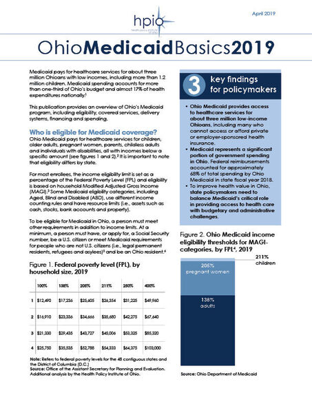Ohio Medicaid Basics 2019