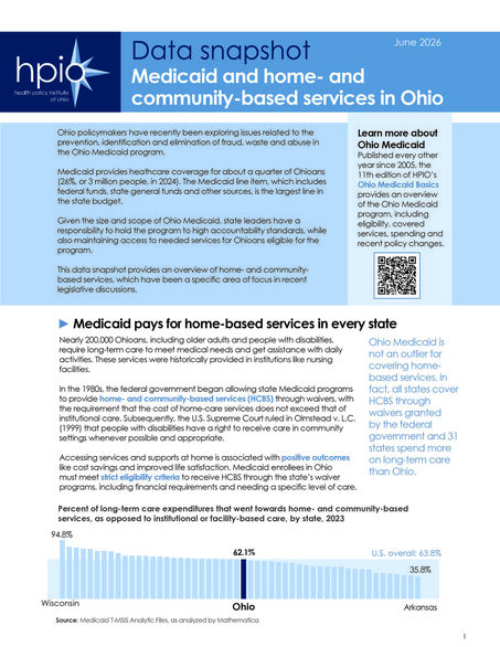Medicaid and home- and community-based services in Ohio