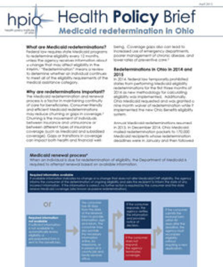 Medicaid Redetermination and Renewal in Ohio