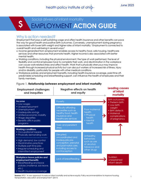 Employment Action Guide