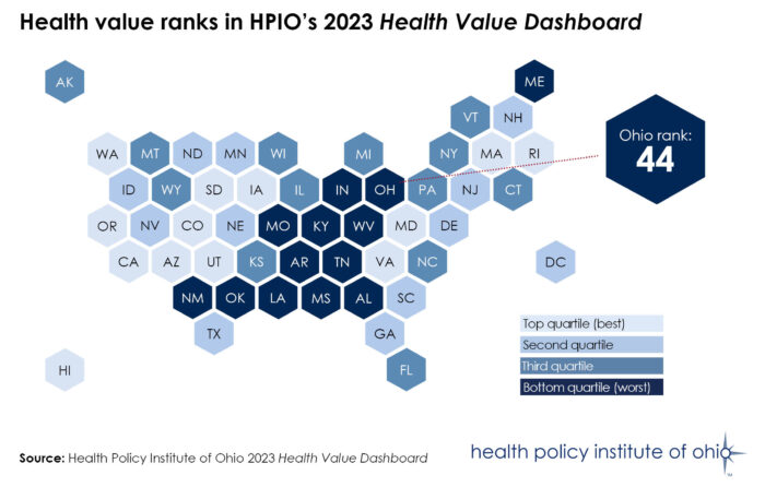 U.S. map that shows health value ranks in HPIO's 2023 Health Value Dashboard
