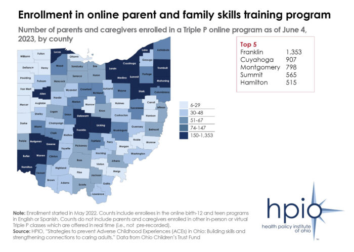 Ohio map showing the number of parents and caregivers enrolled in a Triple P online program as of June 4, 2023 by county